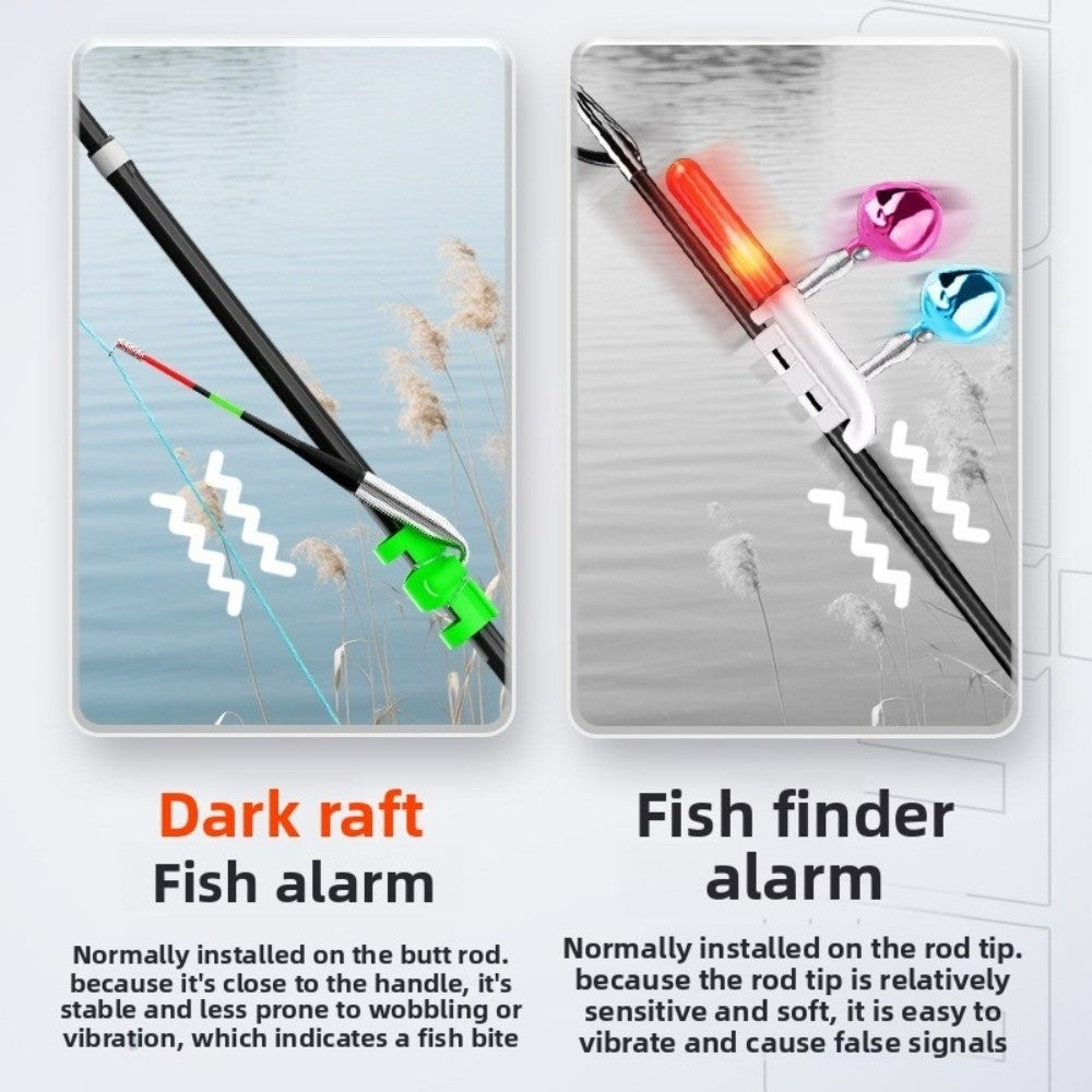 🎣Automatischer Bissanzeiger für Posenangeln / Angelbissanzeiger für Ufer- und Spinnfischen