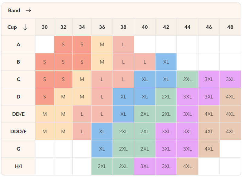 Stützender Komfort, formender BH ohne Bügel