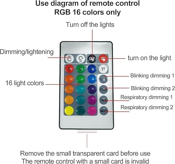 ✨Keyora Aurora Dreamscape-Projektor🌌