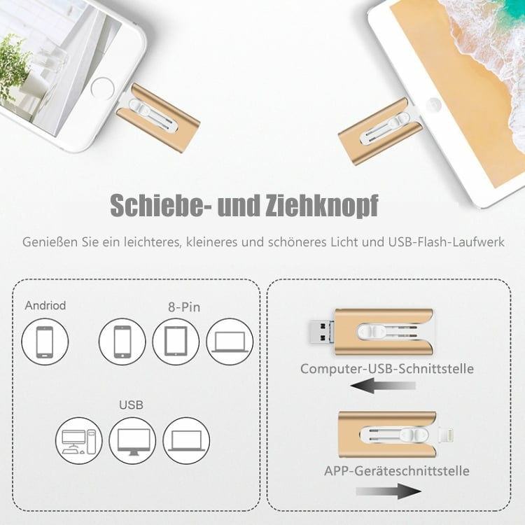 🔥Het Försäljning - 49% Rabatt🔥16 ~ 256 GB Micro USB + 8 Pin + USB 3.0 4 in 1 Praktischer U-Disk-Dator