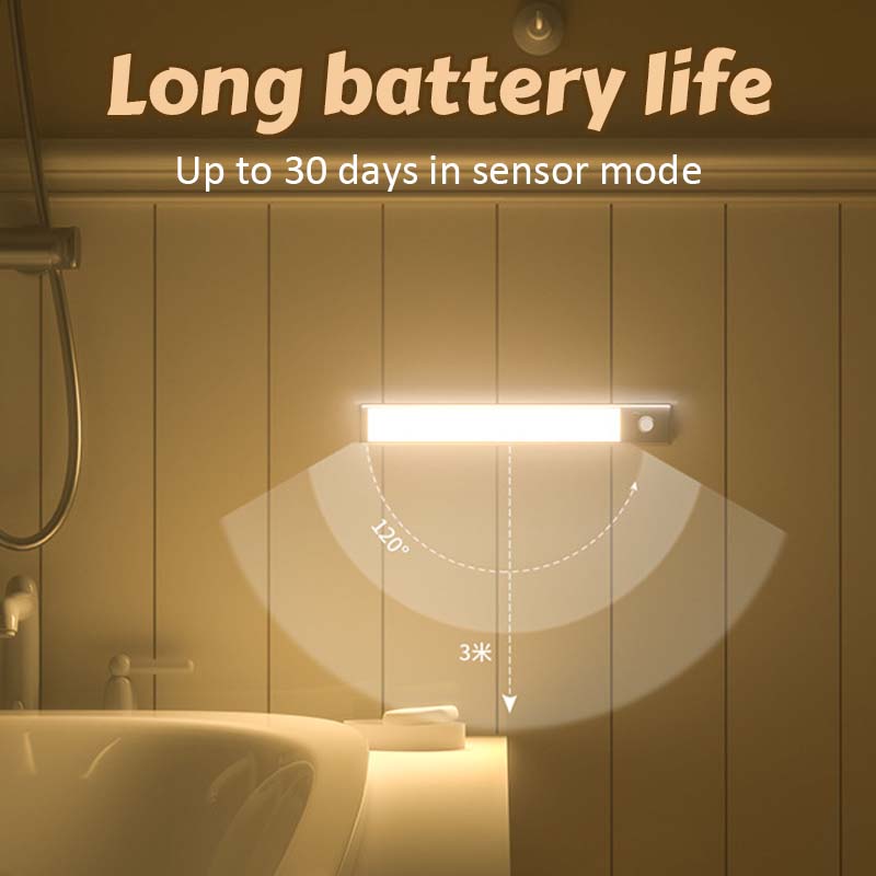 3-Color Adjustable Motion Sensor Light