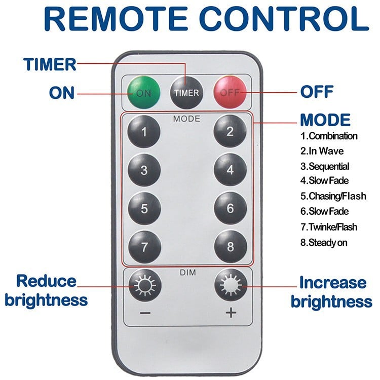 🎁Früher Weihnachtsverkauf 49 % Rabatt🎅LED-Lichterkette, USB-betriebene LED-Lichtvorhang für Geschenkverpackungen
