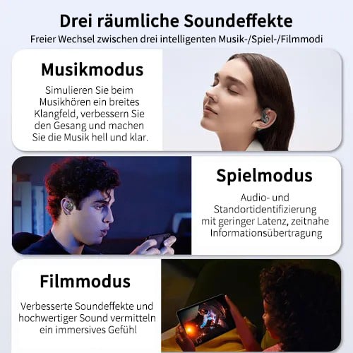 🎧✨ KI Echtzeit-Übersetzungs-Ohrhörer – 140 Sprachen Sofortübersetzung mit Noise Cancelling! ✨🗣️(kompatibel mit iOS und Android)