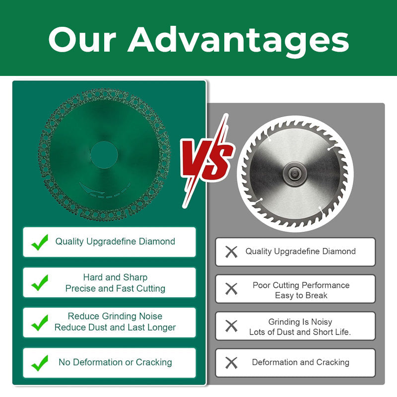 Multifunktionale Komposit-Diamant-Sägeblätter