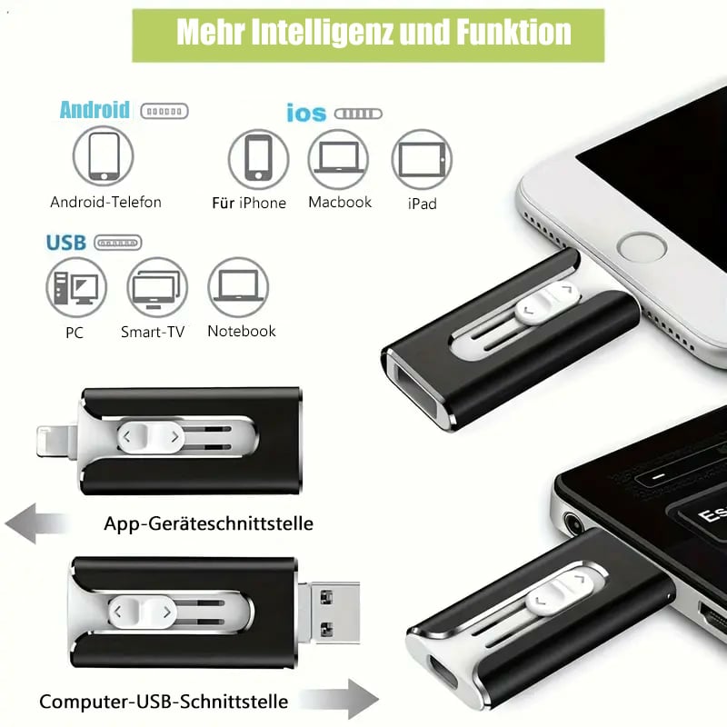 🔥Het Försäljning - 49% Rabatt🔥16 ~ 256 GB Micro USB + 8 Pin + USB 3.0 4 in 1 Praktischer U-Disk-Dator