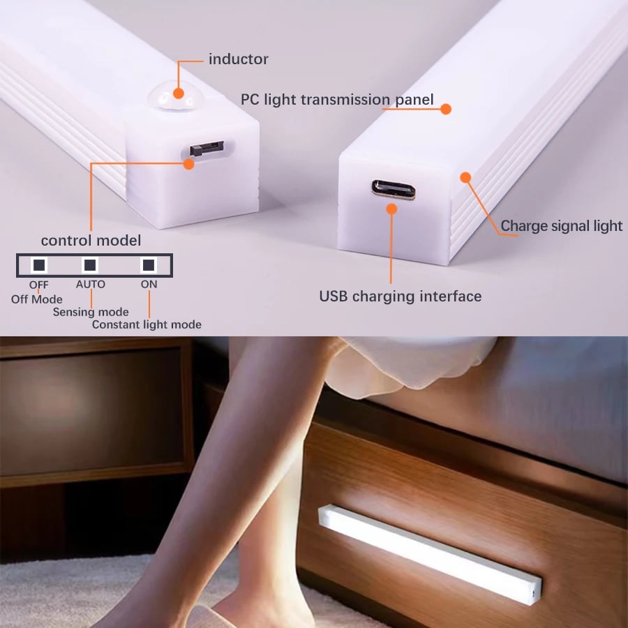 🎁Sonderangebot 49% Rabatt🔥-💡✨【2025 Neuheit】"LumaSense MagLight" – Magnetisches Sensor-Nachtlicht (USB-C Ladung)