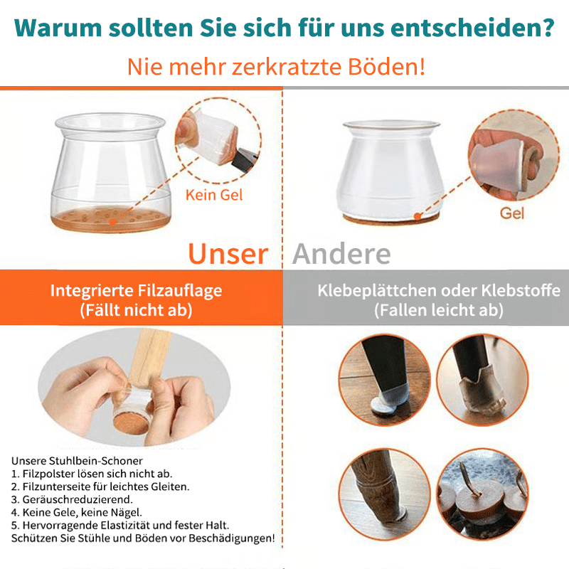 ✨ Universelle Stuhlbein-Schoner aus Gummi – Passend für alle Stuhlbeinformen, kratzfest und verschleißfest, die ultimative Lösung zum Schutz Ihrer Böden.